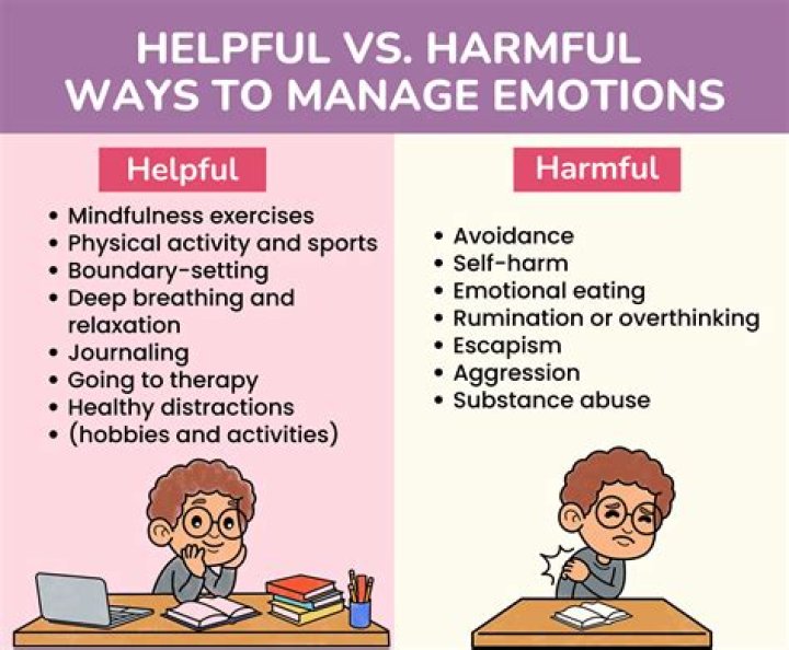 How do you manage the emotional impact of getting laid off?