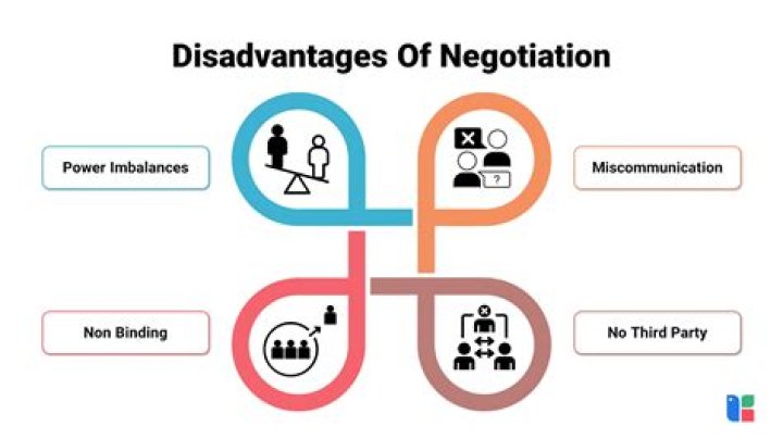 How do you negotiate with a stubborn seller?