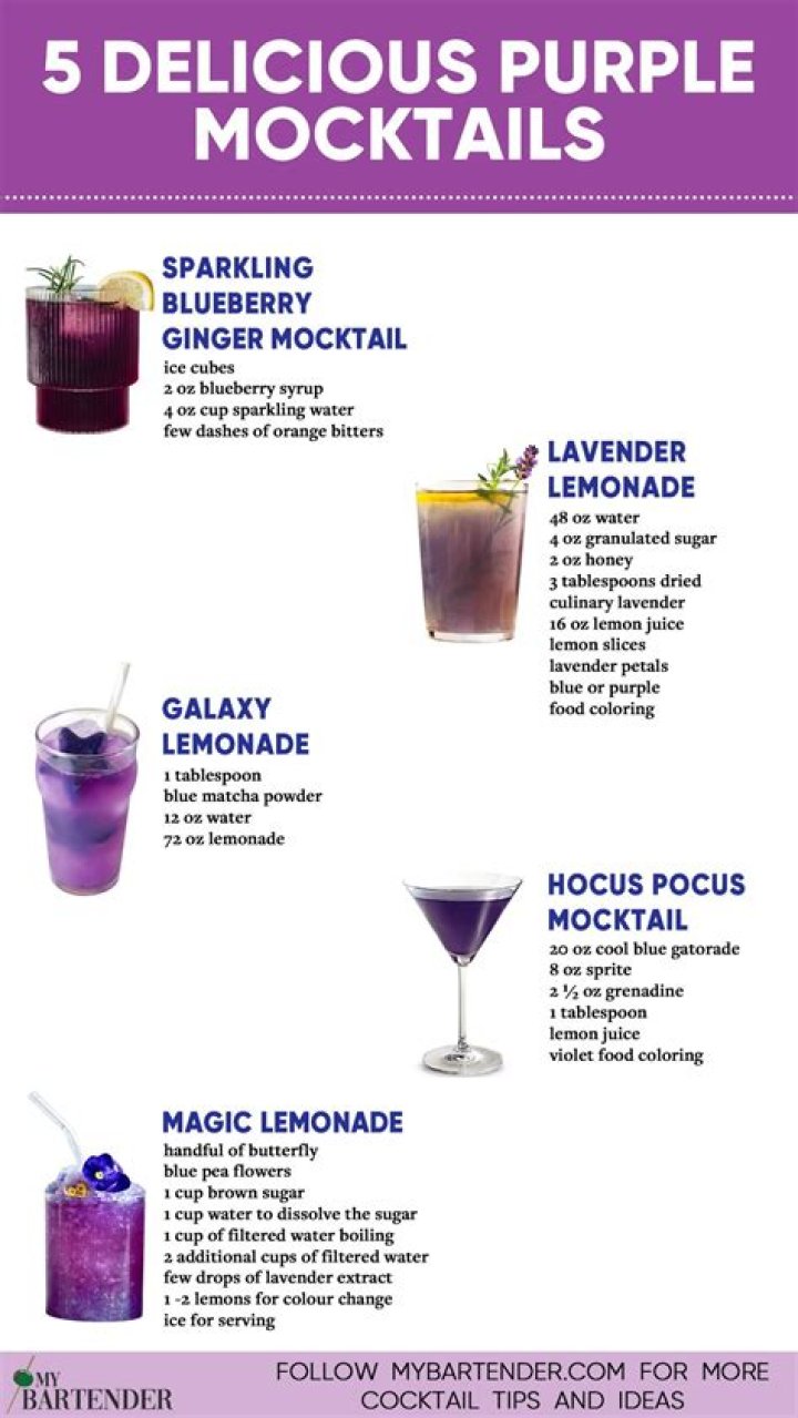 How do you order the purple drink?
