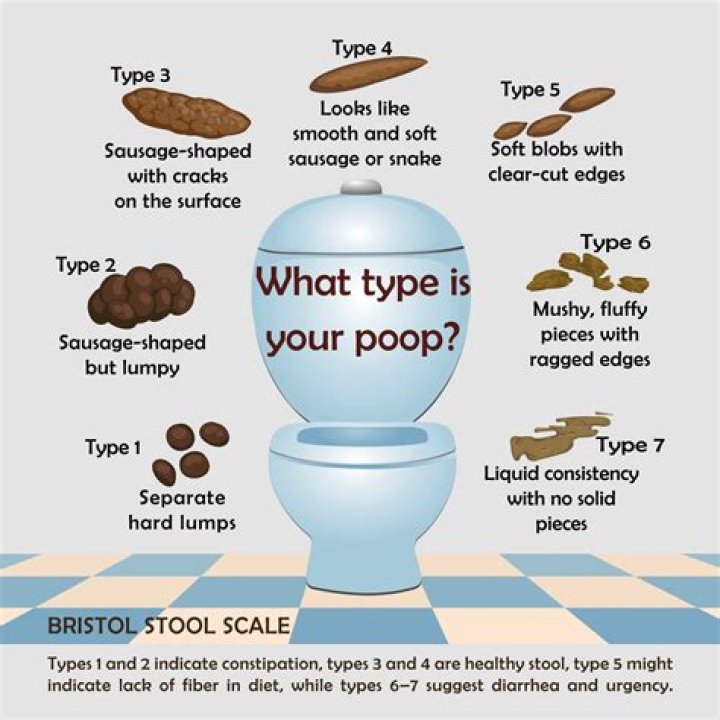 How do you poop without straining?
