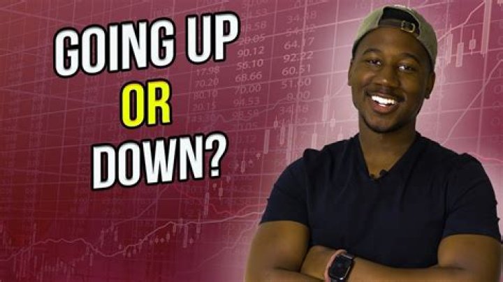 How do you predict if a stock will go up or down intraday?