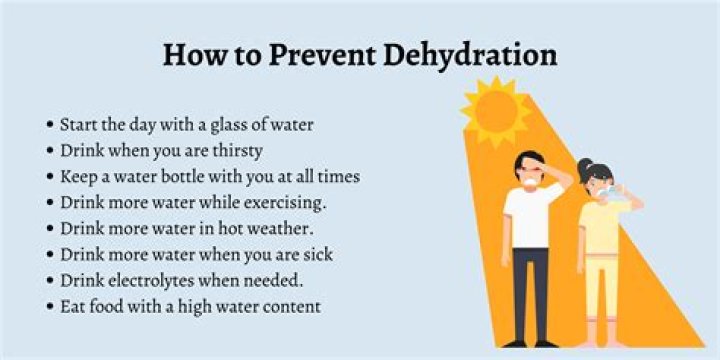 How do you prevent mold in the winter?