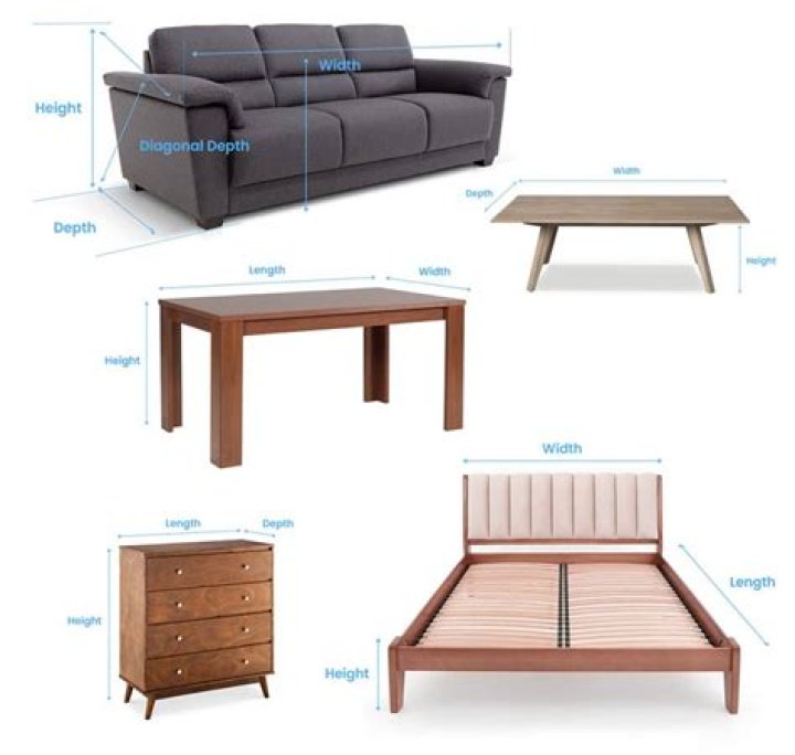 How do you read furniture measurements?