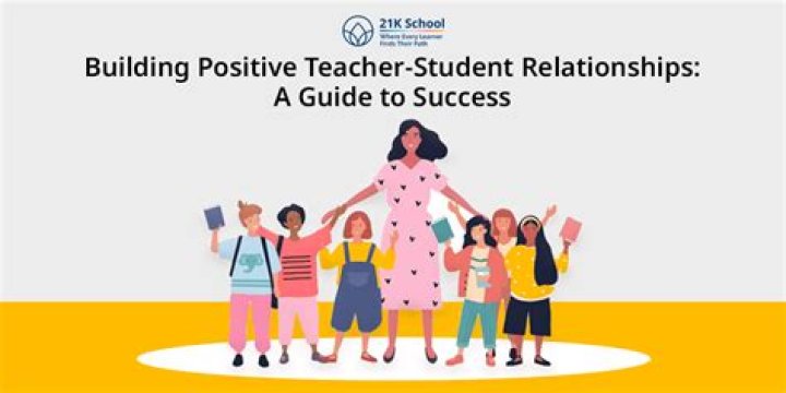 How do you reinforce and maintain positive Behaviour in class?