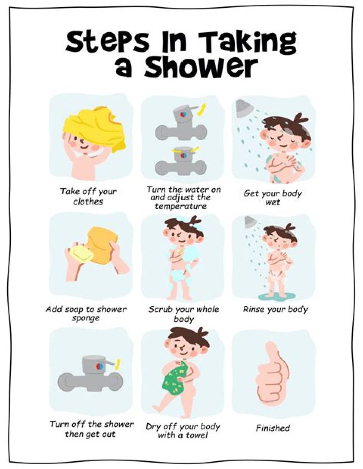 How do you shower with a wig on?
