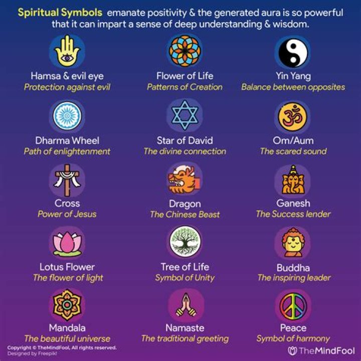 How do you spiritually vibrate higher?