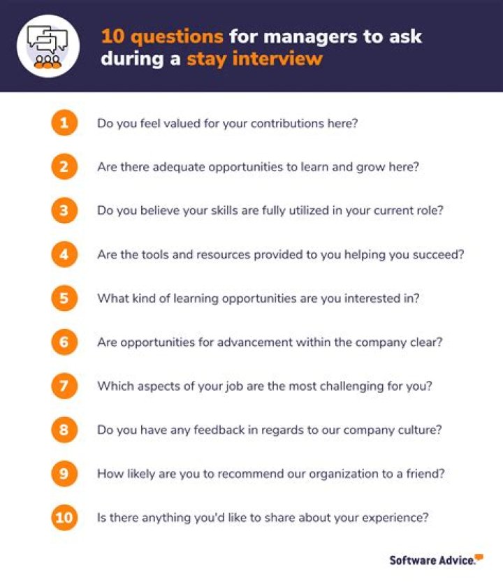 How do you stay positive after an interview?