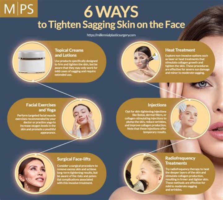 How do you stop your face from sagging?