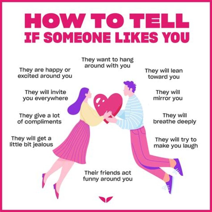 How do you tell if someone is bored of you?