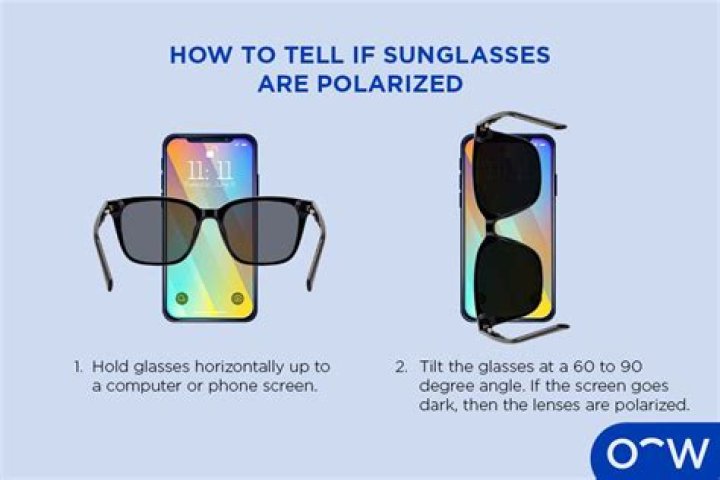 How do you tell if your glasses are polarized?