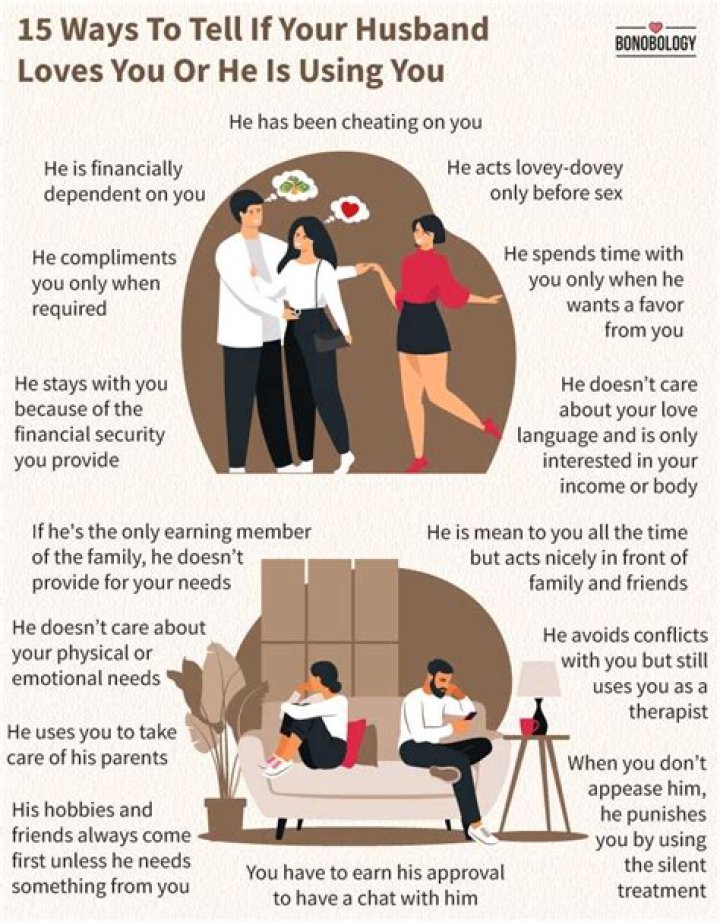 How do you tell if your husband is not in love with you anymore?