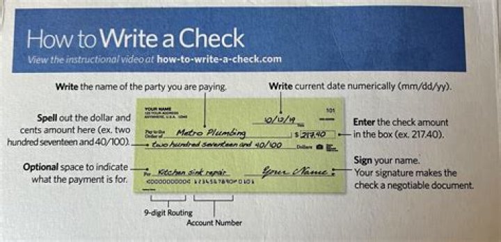 How do you write 2 thousand on a check?
