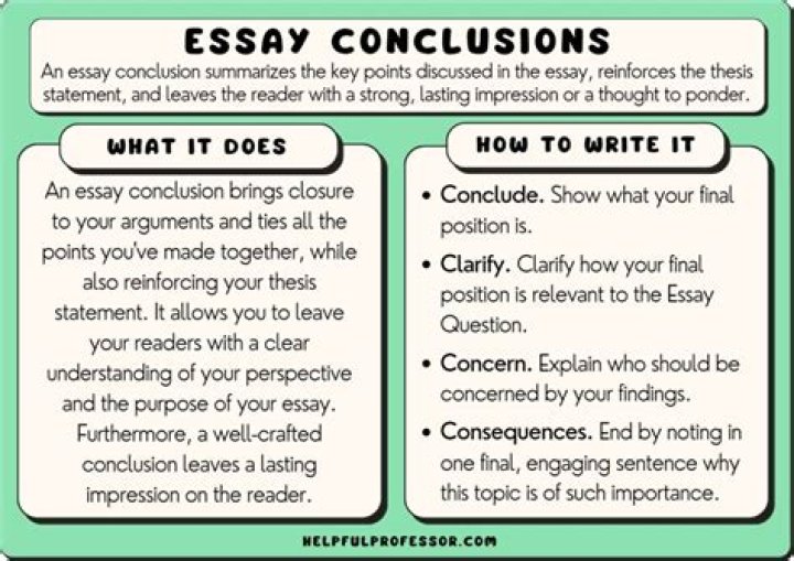 How do you write a comparison paragraph?