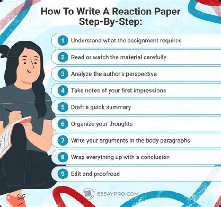 How do you write a reaction paper for a lesson?