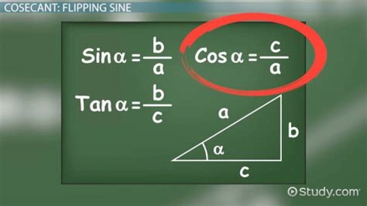 How do you write cosecant?