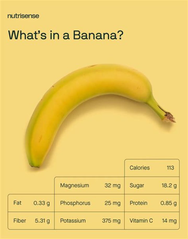 How does a banana charge your phone?