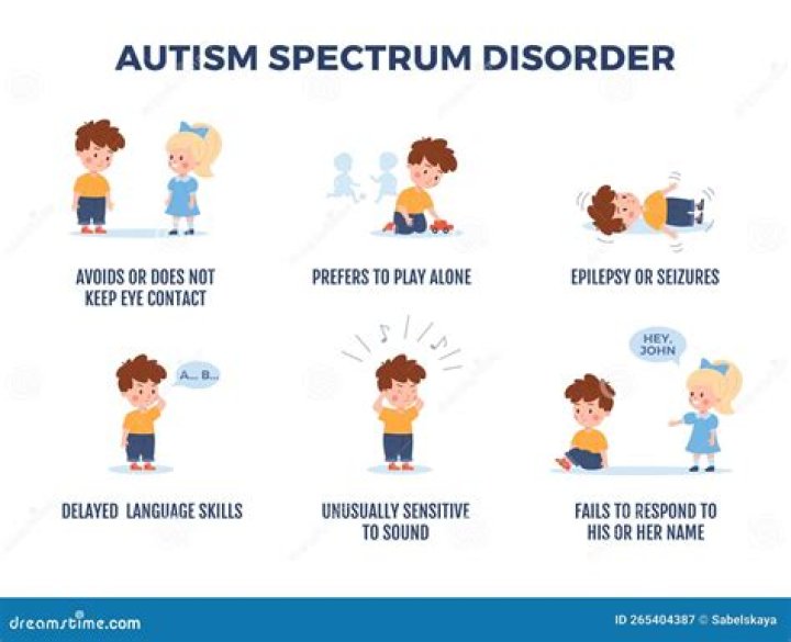 How does a child get autism?