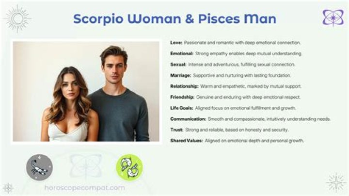 How does a Scorpio man play games?