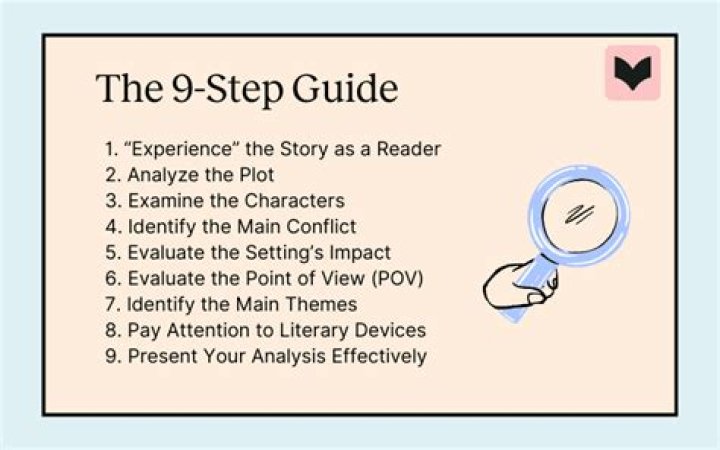How does analyzing a story in terms of story elements help you to understand the story better?