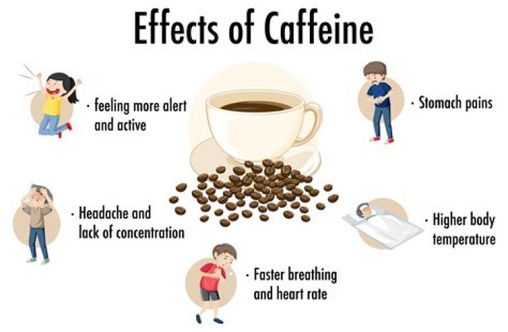 How does caffeine affect mental health?