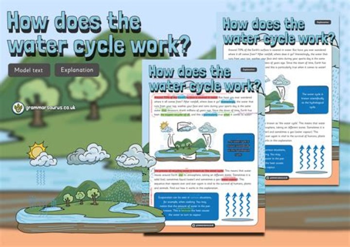 How does Phoenix get their water?