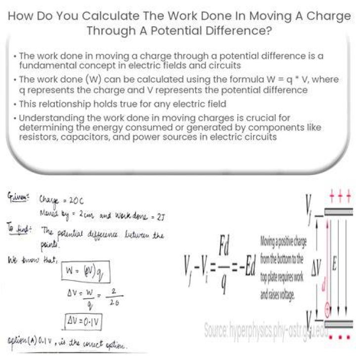 How does power affect the work being done?