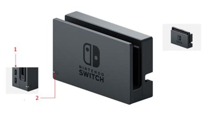 How does the Switch dock work?