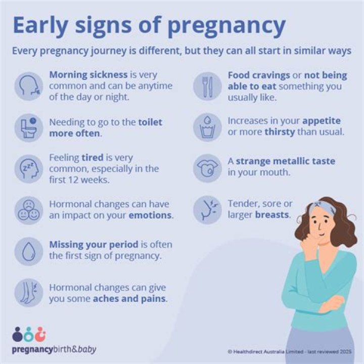 How early in pregnancy does your stomach get hard?