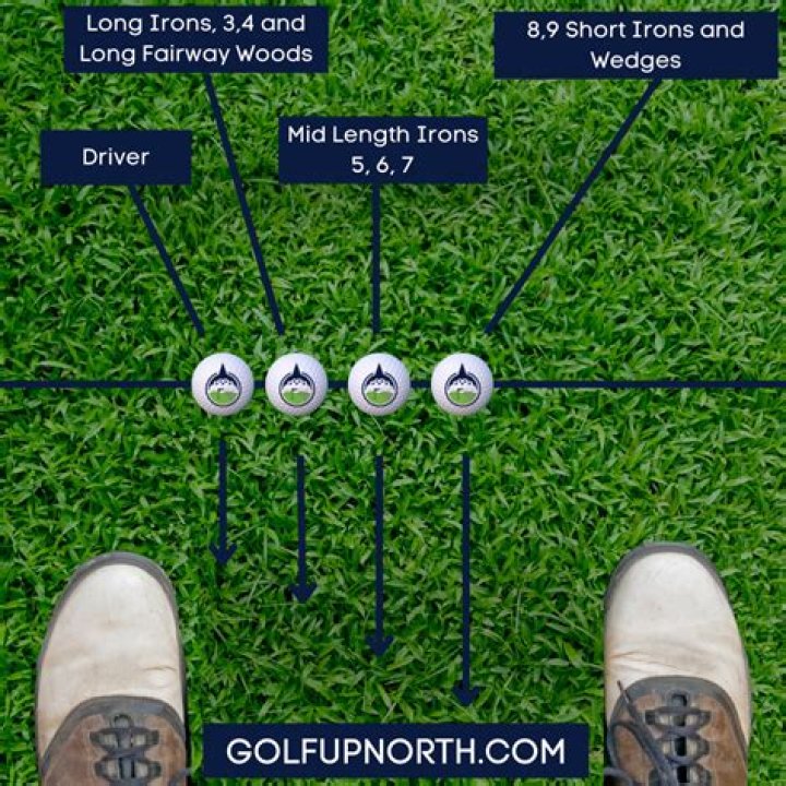 How far do you put a golf tee in the ground?