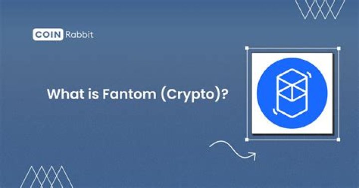 How fast is Fantom crypto?