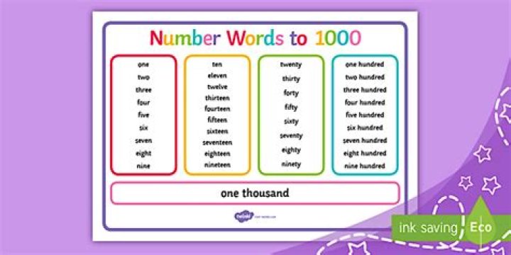 How is 100 thousand written?
