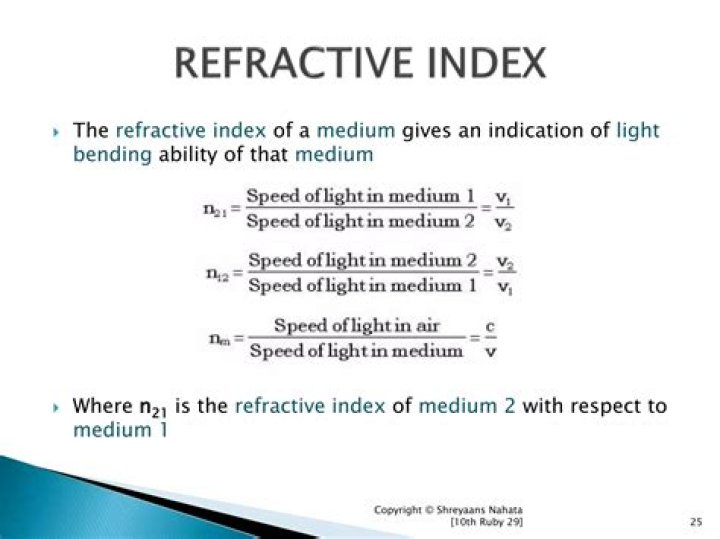 How is the refractive index of a medium related to the speed of light in that medium class 10?
