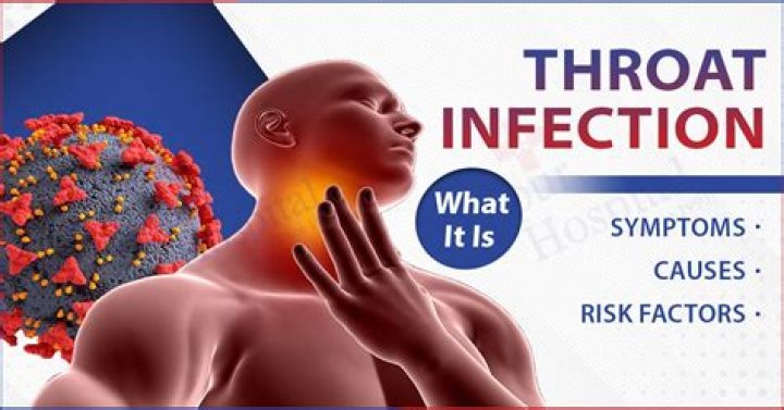 How long can a throat virus last?