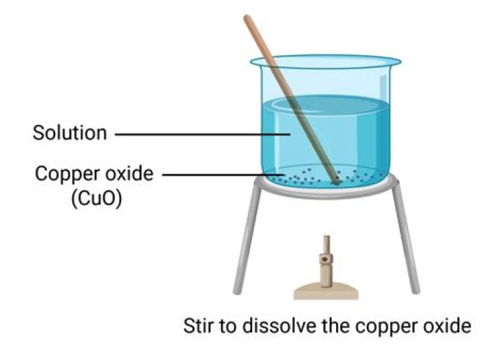 How long does it take for copper sulfate to dissolve in water?