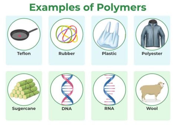 How long does it take polymeric sand to harden?