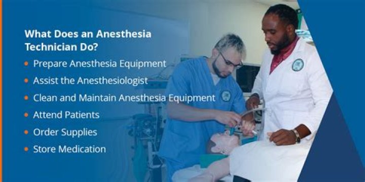 How long does it take to wake up from MAC anesthesia?