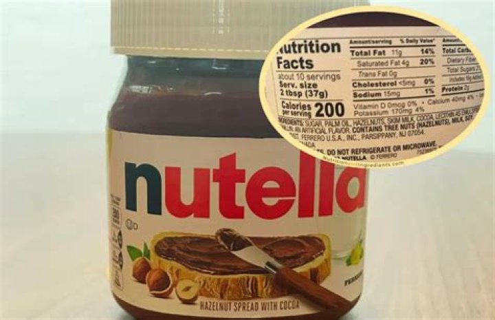 How long does Nutella last?