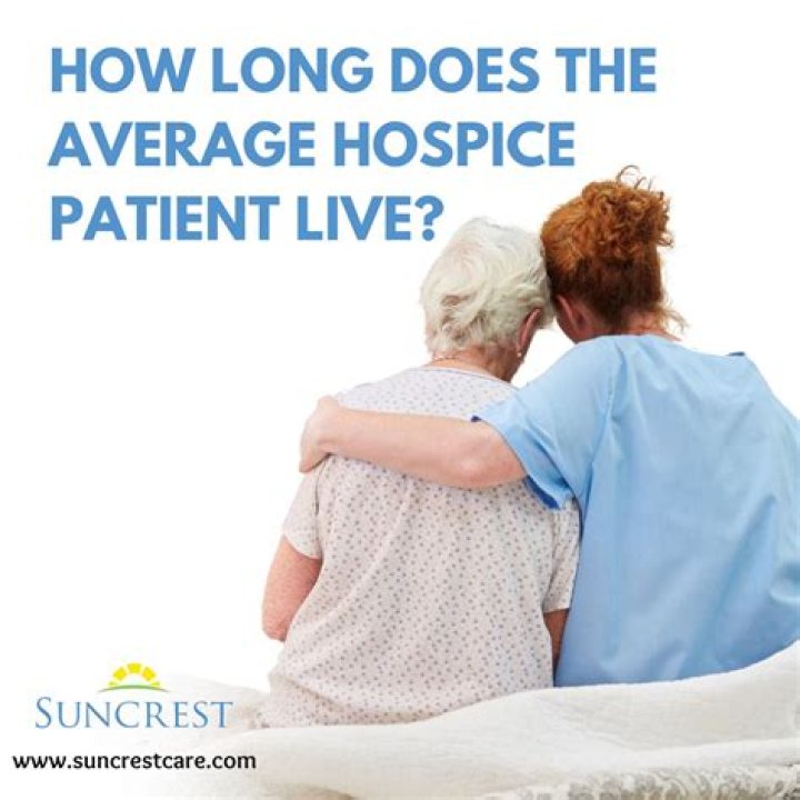 How long does the average hospice patient live?