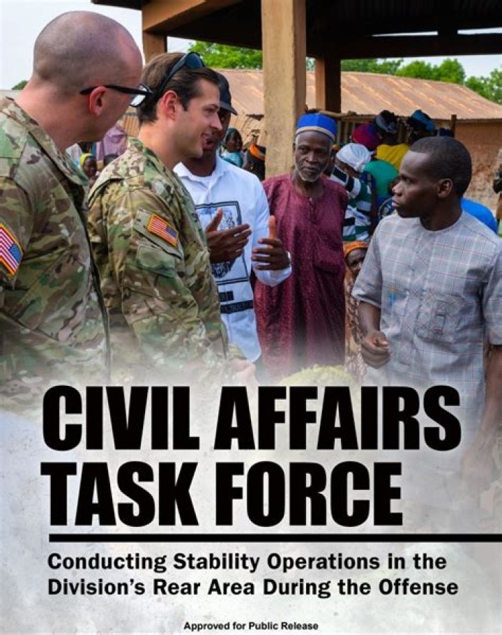 How long is AIT for 92R?
