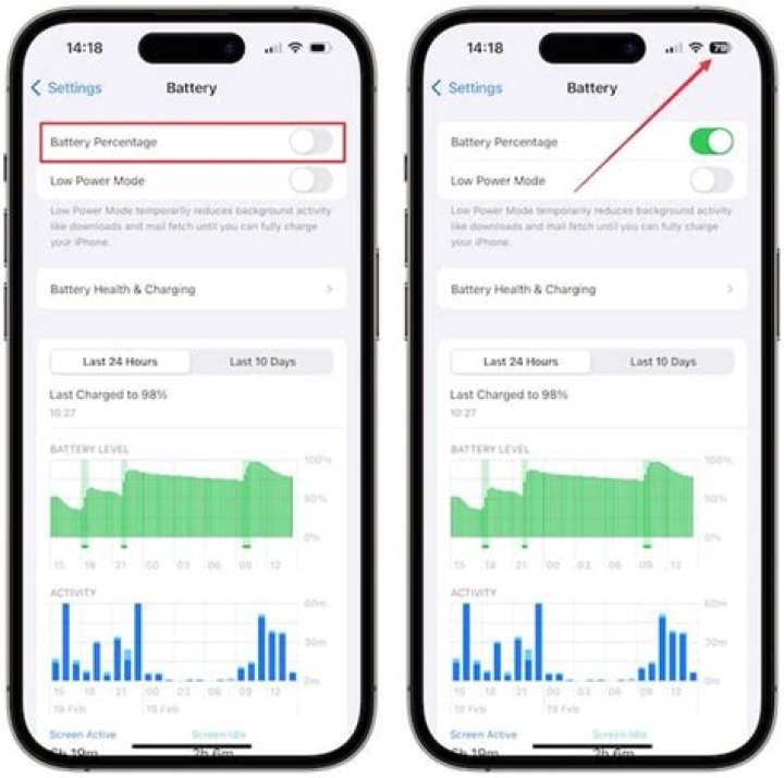 How long should iPhone 13 battery last?