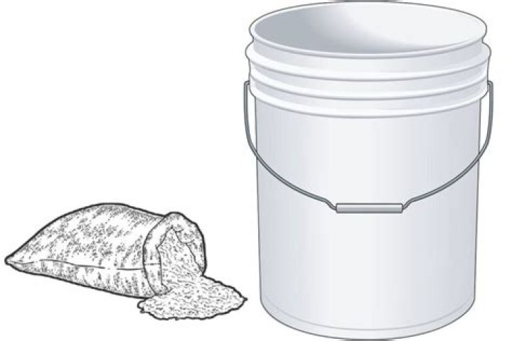 How long will a 5 gallon bucket of rice last?