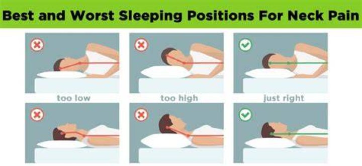 How long will stiff neck last?