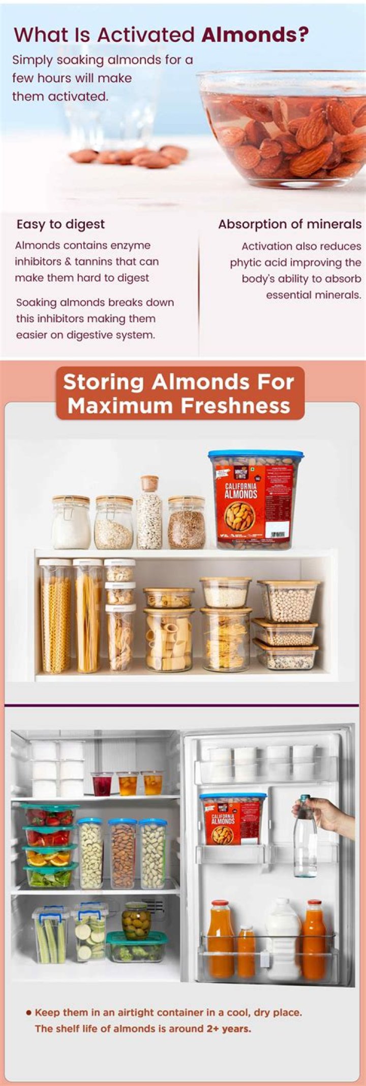 How many almonds should be eaten daily?