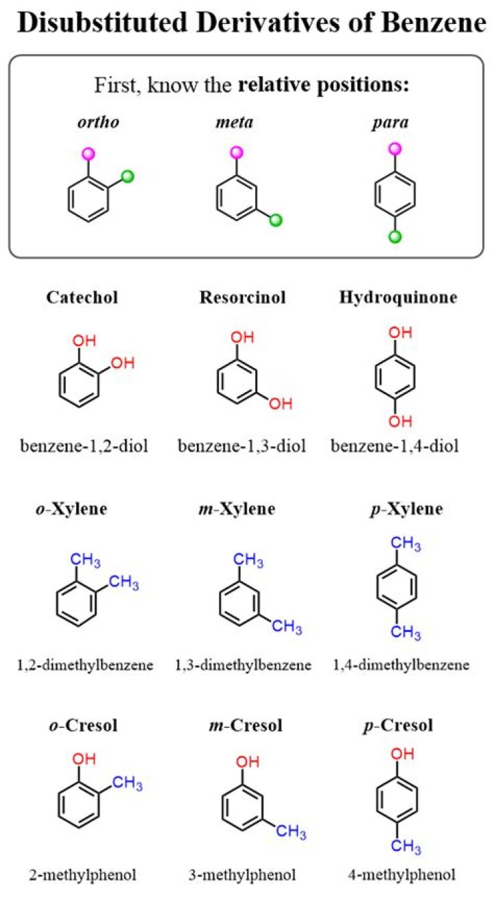 How many benzene rings does naphthalene have?