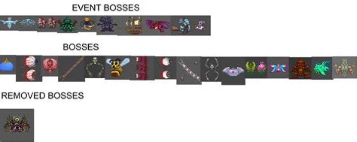 How many bosses are in Terraria?