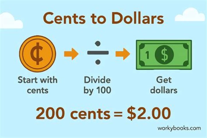 How many dollars is 25 cents?