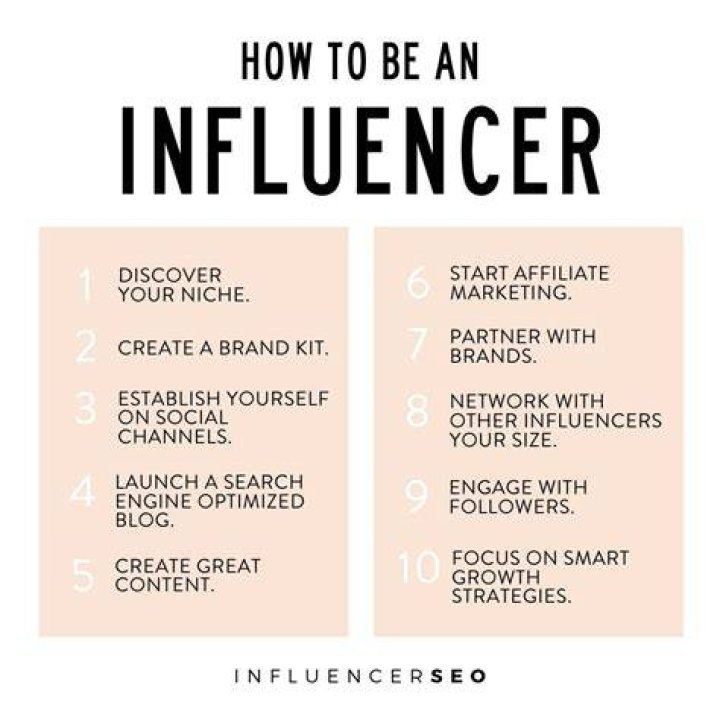 How many IG followers do you need to be an influencer?