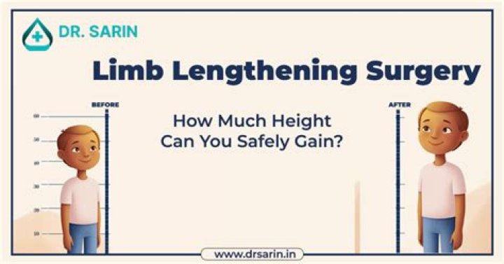 How many inches can you gain from limb lengthening?