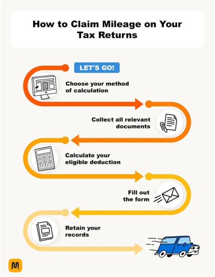 How many miles can I claim on my taxes?