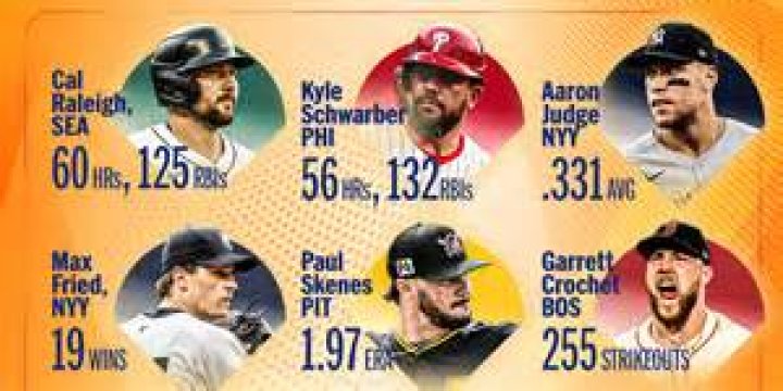 How many MLB players are Indian?
